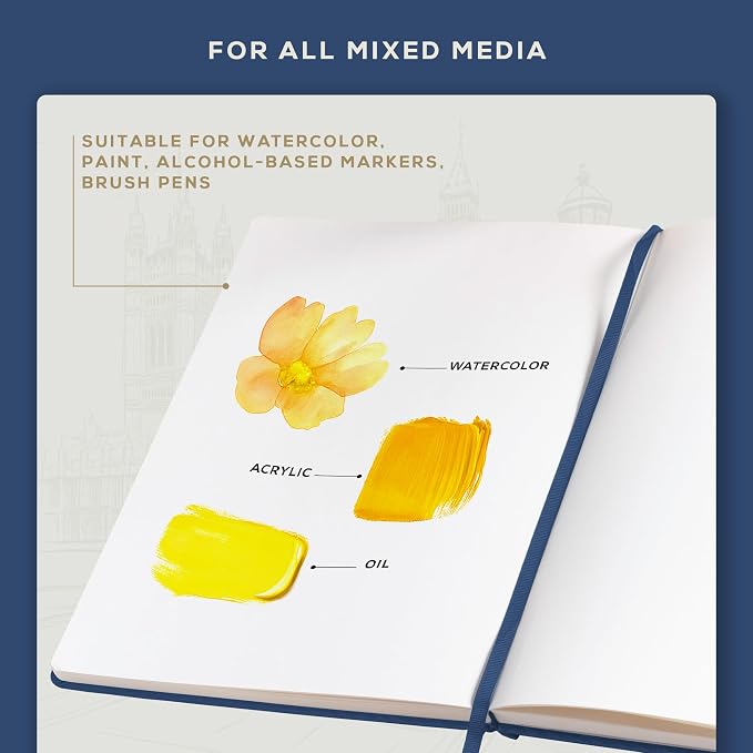 Beechmore Books Heavyweight Mixed Media Sketchbook - A4 8.5x11 300 GSM 48 Pages, Hardcover Lay-Flat Professional Journal for Painting, Acrylics and Wet Media