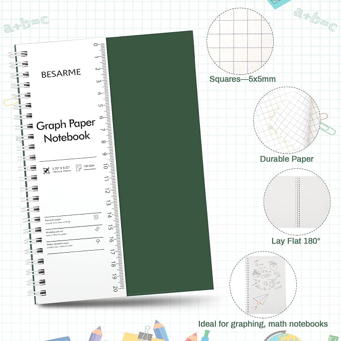 BESARME 4 Pack A5 Graph Paper Notebooks, 5.7 x 8.22 in, 100 GSM | Grid paper notebooks, 160 pages, waterproof plastic cover, twin-wire spiral, 5x5 mm grid, lays flat for school work sketching