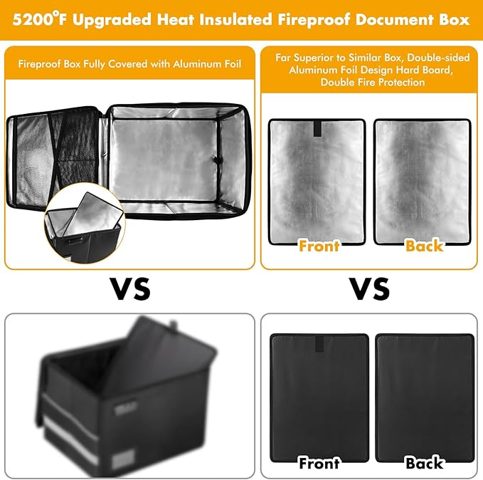 TOMKID 5200°F Fireproof Document Box, Fire Important Document Organizer with Lock, Upgraded Heat Insulated Filing Storage Cabinet Office Organization (5200°F Fireproof Box, Silver)