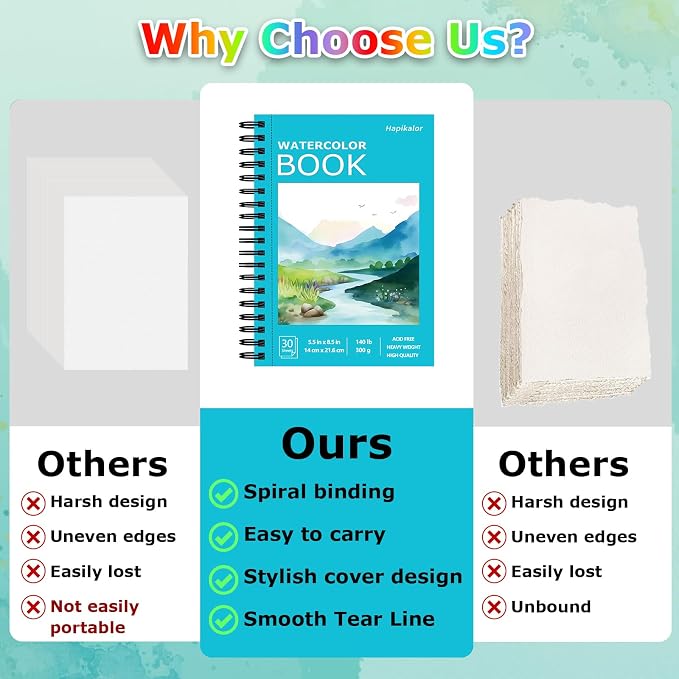 Hapikalor 5.5"x8.5"Watercolor Small Sketchbook for Kids, 30 Sheets (60 Pages) Spiral Bound, Water Color Paper, 140lb/300gsm Watercolor Paper, Watercolor Notebook, Watercolor Journal, Sketch Pad, Teal