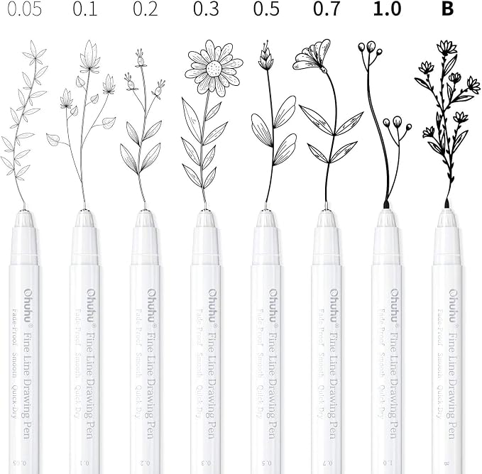 Ohuhu Fineliner Micro Drawing Pens: 8-size Tips (Ultra-fine, Fine & Brush) | Waterproof Pigment Black Ink for Illustration Drawing Journaling Sketching for Artist Beginners