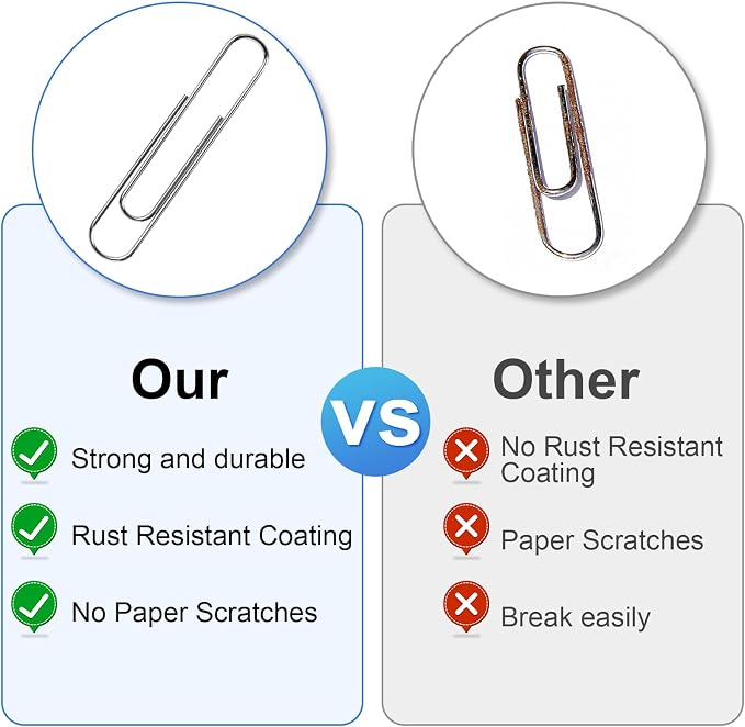 700 Pcs Large Paper Clips, 1.3 Inch Jumbo Paper Clips, Silver Paperclips, Stainless Steel Paper Clips Large, Paperclips Office for Teacher Supplies School Supplies Teacher Supplies