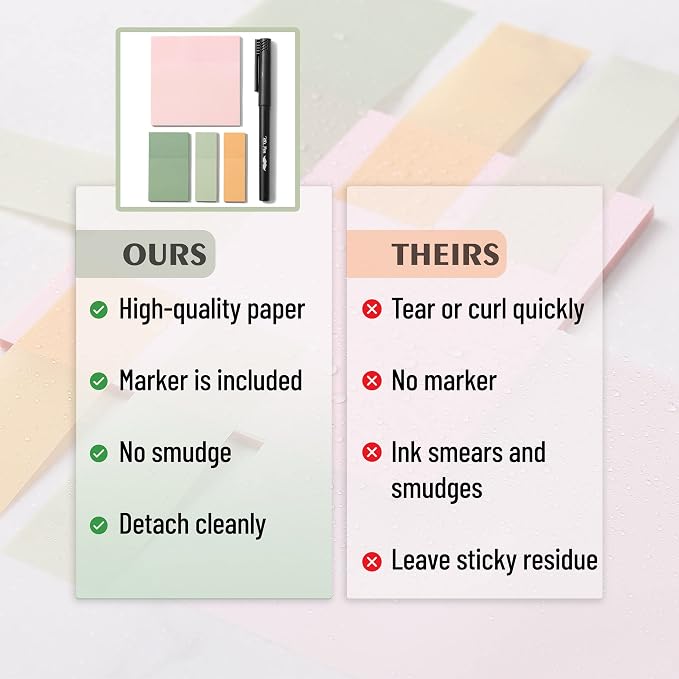 Mr. Pen- Transparent Sticky Notes Set, 200 Sheets | Transparent Sticky Notes and Planner Tabs with Black Fineliner Pen for Bible Study, Office, School, Planning