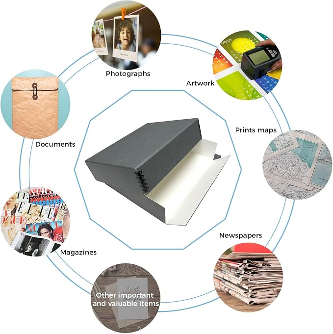 Lineco Museum Archival Storage Box, Drop Front, 9.75x12.75x3 in, Gray | Acid-Free with Metal Edge, Preserves Picture Longevity, Organize Photos, Newspapers, Prints, Documents, Crafts, DIY
