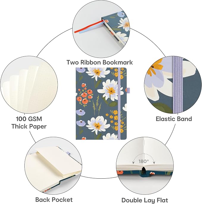 &And Per Se Dotted Journal Notebook, A5 Hardcover Aesthetic Dotted Notebook – 160 Pages 100gsm Thick Dot Grid Paper, 3 Sticker Sheets – Gift-Ready Journaling Kit for Women (Garden Flowers)