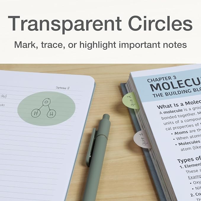 Redi-Tag Transparent Sticky Notes, 12 Pads Per Pack, Circle Sticky Notes, Small Sticky Tabs for Organizing, 6 Pads of 1 inch Notes & 6 Pads of 2 inch Notes, 12 Calming Colors (1016720)