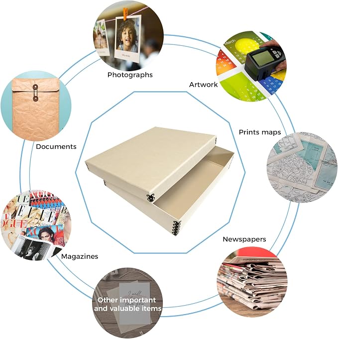 Lineco Museum Archival Storage Box, Drop Front, 11.75x14.75x3 in, Tan | Acid-Free with Metal Edge, Preserves Picture Longevity, Organize Photos, Newspapers, Prints, Documents, Crafts, DIY