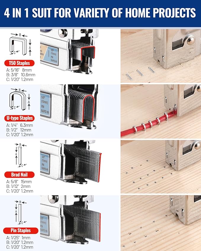 WORKPRO 4-in-1 Staple Gun, Manual Brad Nailer with 2000 Counts Staples | Upholstery Stapler Nail Gun for Fixing Material, Decoration, Carpentry, Furniture, Doors and Windows