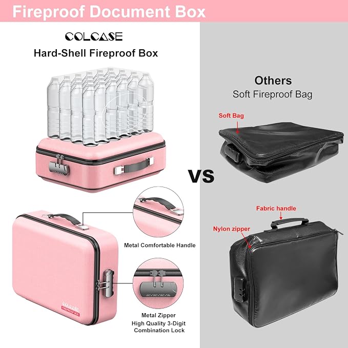 COLCASE Fireproof Document Organizer with Lock, Hard Fireproof Document Box | Hard-Shell Fireproof Waterproof Document Box with Combination Lock Pink