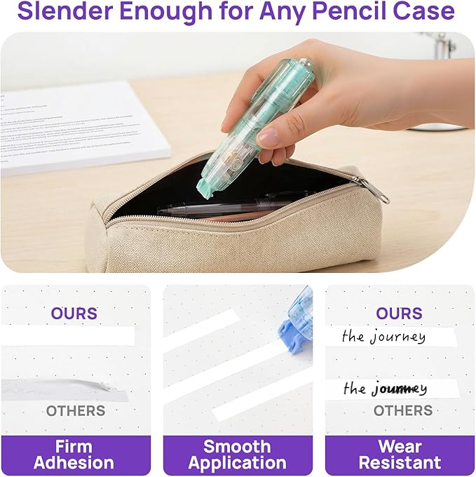 Refillable Retractable Correction Tape, Smooth Pull Out White Correction Tape with 4 Extra Refills, Easy to Use for School Office Supplies