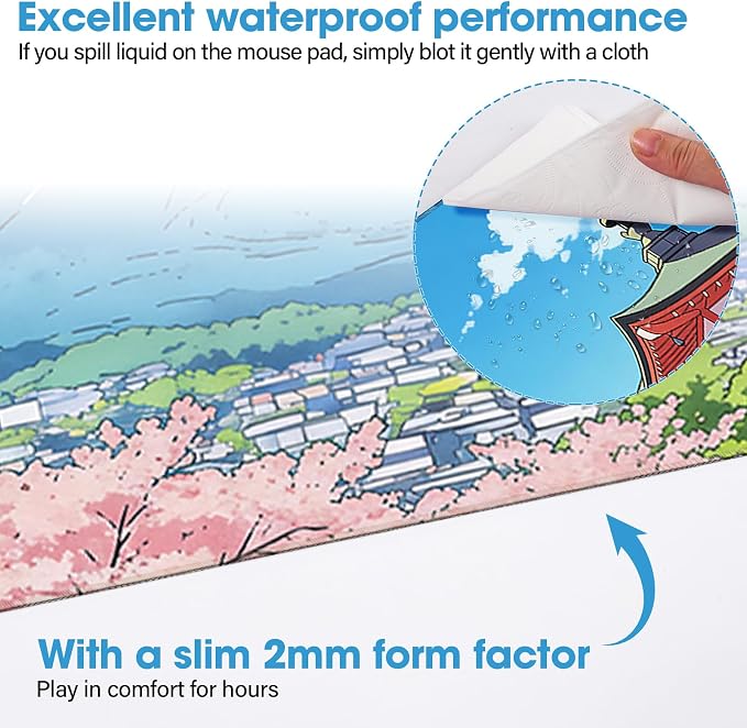 Waterproof Desk Mat 31.5x15.7 Inch - Extra Large Mouse Pad Covers Full Desk, Non Slip Rubber Backing, Easy to Clean, Building