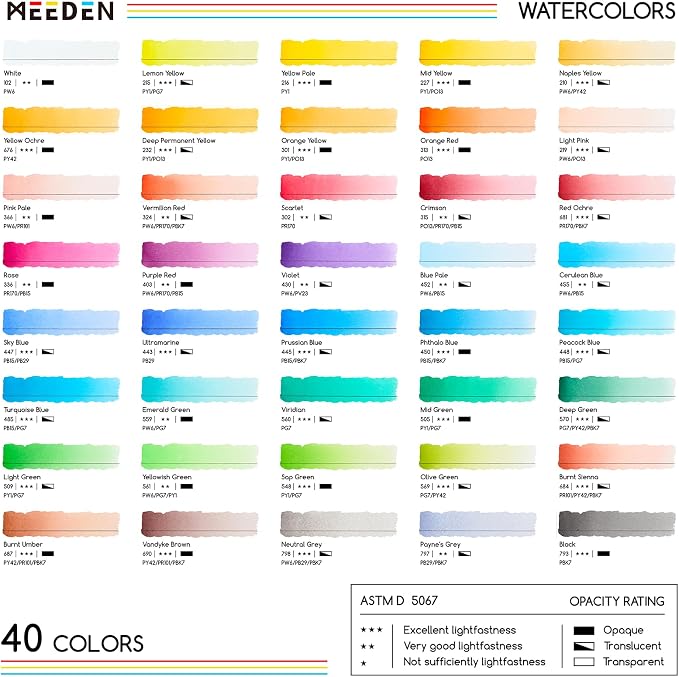MEEDEN Professional Watercolor Paint Set: 40 x 15ml (0.5 oz) Colors Artist Water Color Tubes - Watercolor Supplies for Adults Artists Pros