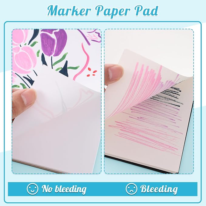 50 Sheets Marker Paper Pad, 8.3×8.9 Inch Bleedproof Art Sketch Pad, 73lb/120gsm Drawing Paper Spiral Sketch Book, Painting Coloring Alcohol Marker Paper for Beginners, Artists, Ideal Gift