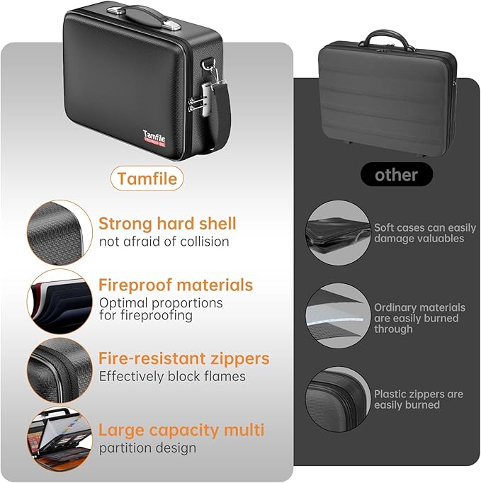 Tamfile Fireproof Document Box, Hard Case Safe File Box with Lock, Black | 5200°F, Water Resistant,8-Layer Fireproof Safe File Organizer with Accordion File Folder for Important Documents,Passports