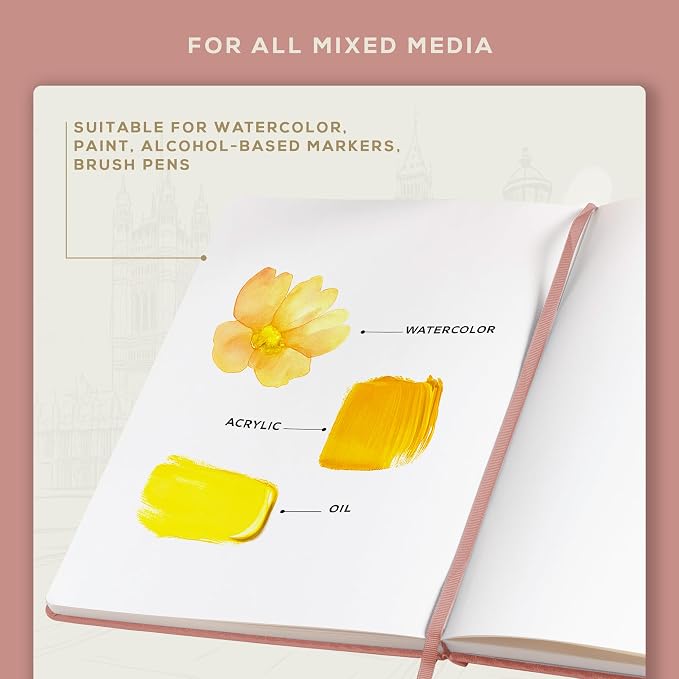 Beechmore Books Heavyweight Mixed Media Sketchbook - A4 8.5"x11" 300 GSM 48 Pages, Hardcover Lay-Flat Professional Journal for Painting, Acrylics and Wet Media