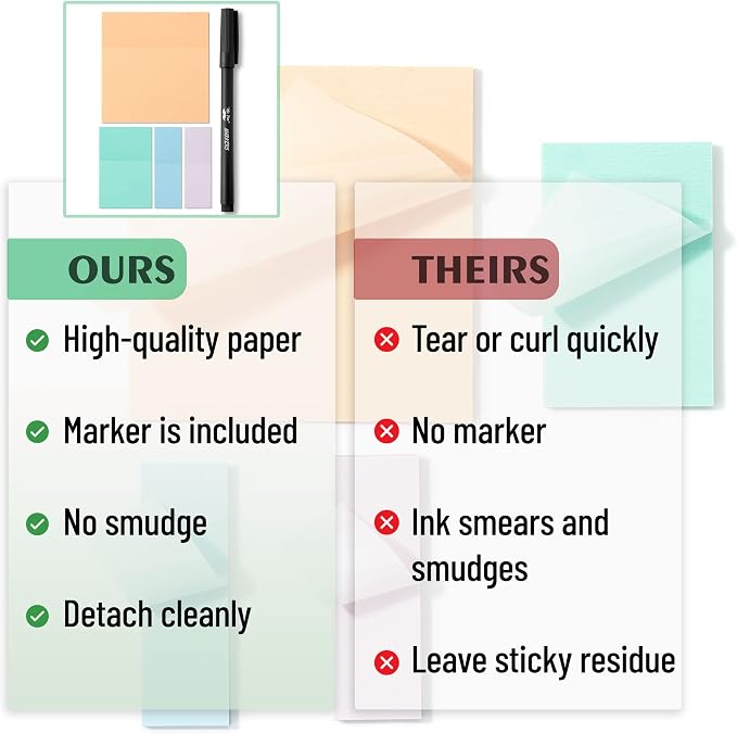 Mr. Pen- Transparent Sticky Notes Set, 200 Sheets | Transparent Sticky Notes and Planner Tabs with Black Fineliner Pen for Bible Study, Office, School, Planning
