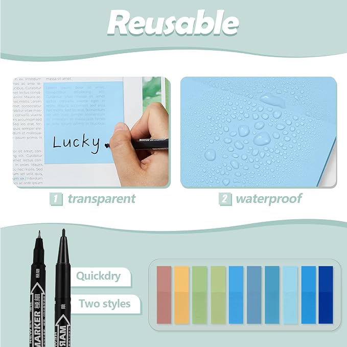 Jutom 38 Pcs Book Annotation Kit for Bible Journaling Study, Aesthetic Highlighters Pens, Index Tabs, Sticky Notes, Markers for Annotating Books Bible Page Tabs Supplies(Blue Series,Square)