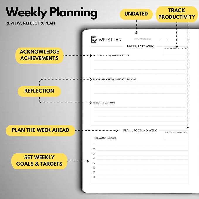 Wyze Planner Undated Daily Planner – 6-Month A5 Productivity Organizer with Full Page Per Day, ADHD Friendly, Hourly Schedule, Goal Setting, Habit Tracker, Weekly & Monthly Pages – Hardcover Time Management Notebook (Gray)