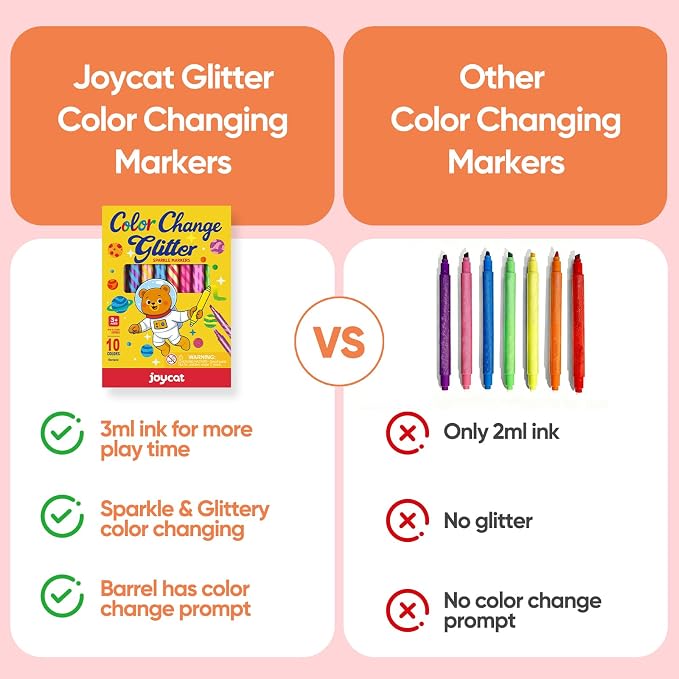 JoyCat 10-Pack Glitter Color Changing Markers for Kids, Dual Tip Magic Pens | Glitter markers use white tips for color-changing effects, art supplies for drawing, coloring, crafts and stationery sets.