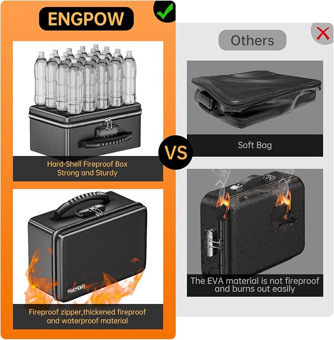 ENGPOW Fireproof Money Box with Lock & Heat-Resistant Fireproof Zipper | 6400°F 12-Layer Fire Protection,Small Hard Case with Multi-Pocket,Portable Home Chest Safe Storage for Money, Jewelry, Black