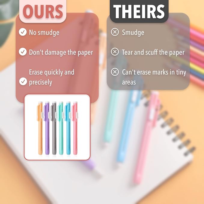 Mr. Pen- Retractable Mechanical Eraser Pens, 6 Pack, Pastel Colors | Latex-Free Precision Pencil Erasers for Artists, Students, Drawing, Sketching & Drafting