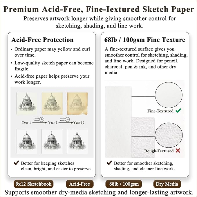 9 x 12 inches Sketch Book, Top Spiral Bound Sketch Pad, 4 Pack 100 Sheets Each (68lb/100gsm), Acid Free Art Sketchbook Artistic Drawing Painting Writing Paper for Kids Adults Beginners Artists