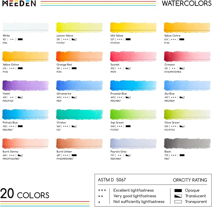 MEEDEN Professional Watercolor Paint Set: 20 x 15ml (0.5 oz) Colors Artist Water Color Tubes - Watercolor Supplies for Adults Artists Pros