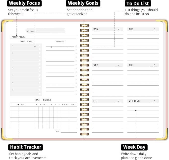 TREES Undated Weekly Planner, Weekly To-Do List, Goal and Habit Tracker | 5.8" x 8" Spiral-Bound Organizer for Weekly Goals, Tasks and Habits, Designed for Work, School and Everyday Planning
