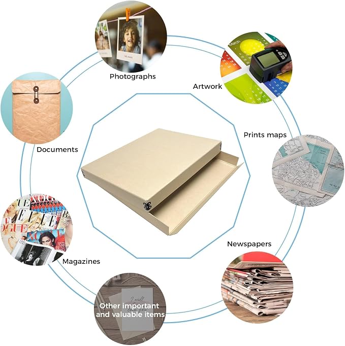 Lineco Museum Archival Storage Box, Drop Front, 11.75x17.75x1.5 in, Tan | Acid-Free with Metal Edge, Preserves Picture Longevity, Organize Photos, Newspapers, Prints, Documents, Crafts, DIY