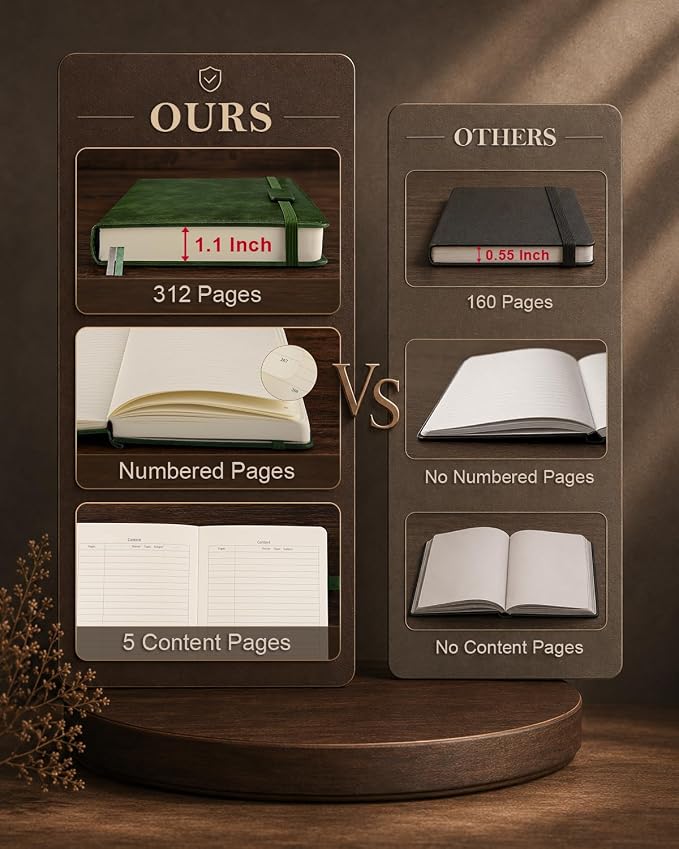 Lined Hardcover Leather Journal Notebook: A5 Journal for Women Men, Green | 312 Numbered Pages & Content, 100GSM Thick Paper, College Ruled Journals Note Book for Business Work Writing Diary