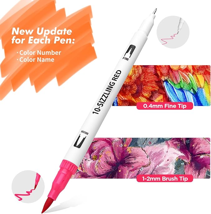 Eglyenlky Markers for Coloring Book Adults Relaxation, Dual Tip Brush Pens with 100 Watercolor Fine Tip Markers and Brush Pens for Kids Coloring