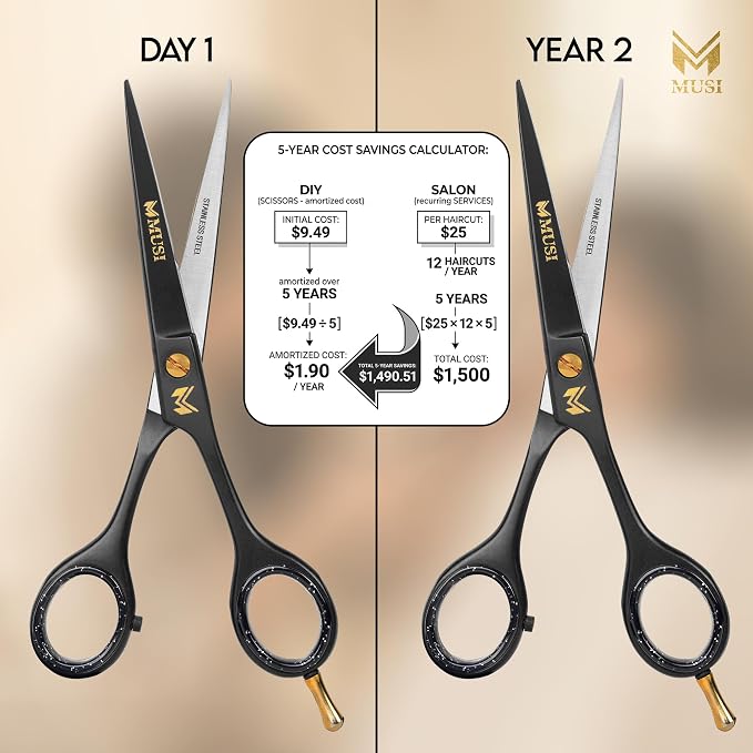 Barber Hair Cutting Scissors 6.5" – 420 Japanese Standard Stainless Steel Hair Scissors – Premium Shears for Professional Haircut – Black Sharp Shears with Hair and Beard Comb