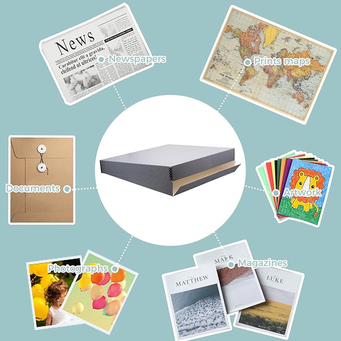 Golden State Art, Drop Front Archival Storage Box, Gray, 20.75x24.75x3 Inch | Acid-Free Museum Box with Metal Edge Corner, for Storing Artwork Photos Documents Prints Arts And Crafts