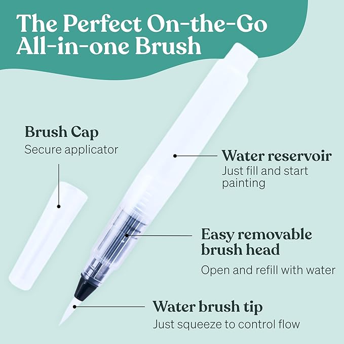 Original Tobios Watercolor Brush Pens Set – 4 Refillable Water Pens for Artists, Adults & Beginners, Leakproof Brush Tips for Blending, Calligraphy & Adult Coloring, Portable Paint Brush Set, Art Gift