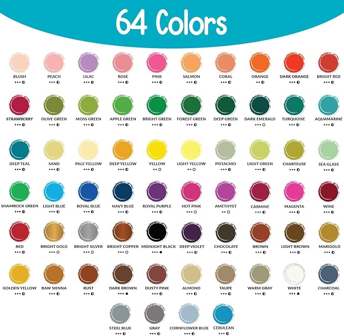 Chalkola Watercolor Paint Set - 64 Water Color Paint Tubes (12ml, 0.4oz), 10 Painting Brushes & 1 Palette, 20 WaterColor Pad | Art Supplies for Adults & Professional Artists