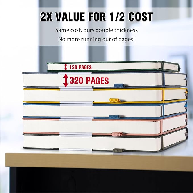 5 Pack Graph Paper Notebook Bulk, A5, 312 Numbered Pages Grid Journal Set | Cost-Effective 5 Pack 1600 Pages, 100gsm No Bleed Paper, Leather Hardcover, Lay-Flat, for Math, Engineering, Technical Notes