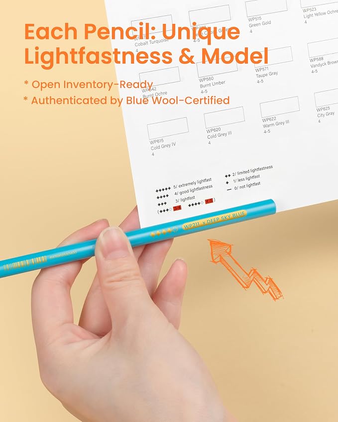 Woomer 72 Premium Colored Pencils with 20 Textured Colored Pencil Paper | 3.8mm Soft Core Artist Colored Pencils, Lightfast for Drawing, Blending & Illustration, Metal Tin Gift Box