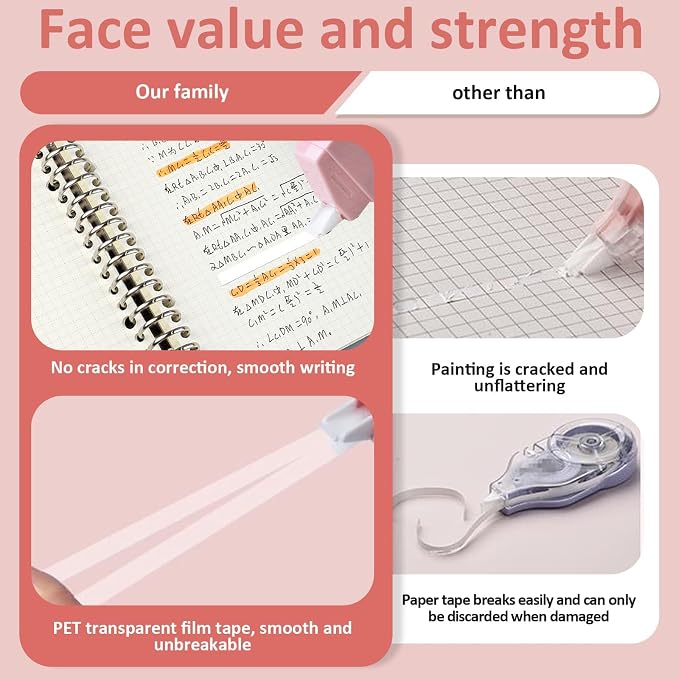 6 Pack Correction Tape Cute White Tape Macaron Color Correction Tape, Easy To Use Applicator for Instant Corrections for Students,Office Workers