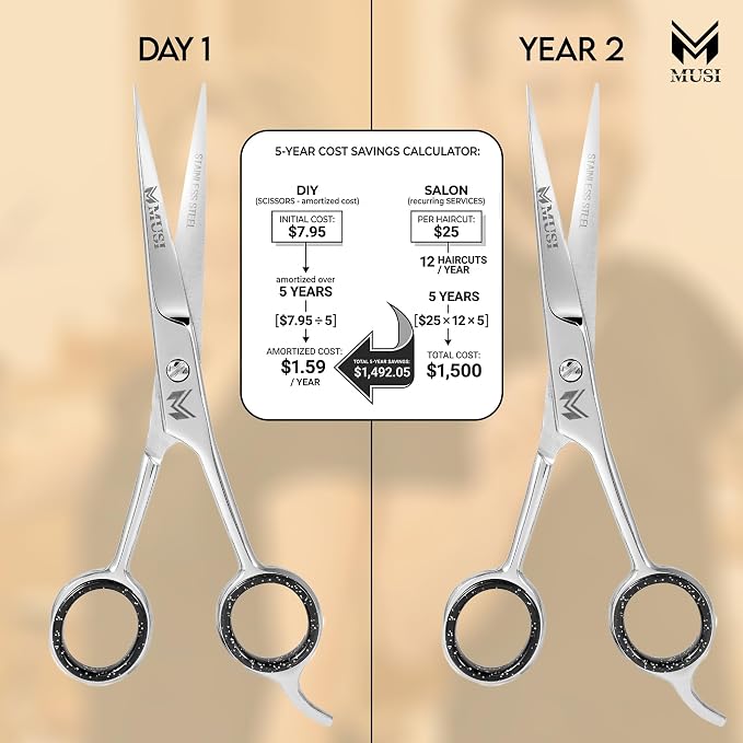 MUSI Hair Cutting Scissors 6.5" – Professional Razor-Sharp Barber Scissors for Men Women & Kids, Ergonomic Shears for Precise Haircuts, Long-Lasting Hair Trimming Shears for Home & Salon
