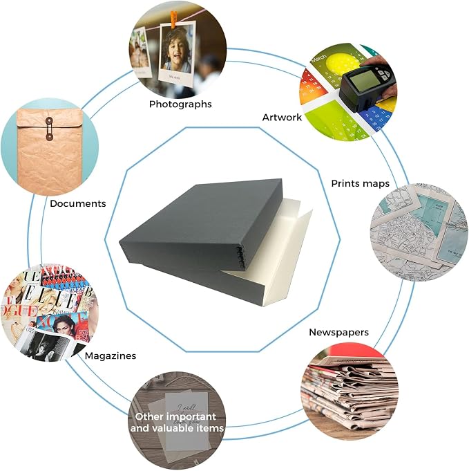 Lineco Museum Archival Storage Box, Drop Front, 14.75x18.75x3 in, Gray | Acid-Free with Metal Edge, Preserves Picture Longevity, Organize Photos, Newspapers, Prints, Documents, Crafts, DIY