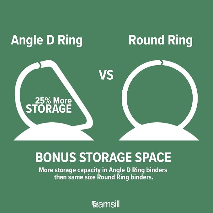 Samsill Durable 2 inch 3 Ring Binder, D Ring Binder, 100% Recycled Chipboard, Green, 12 Pack