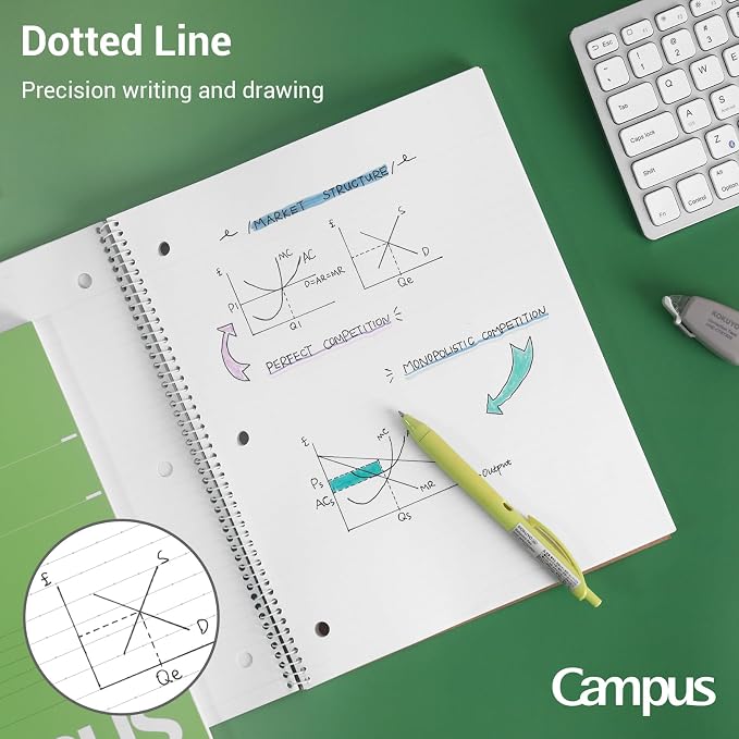 KOKUYO Spiral Notebooks, 3 Pack College Ruled 10-1/2" x 8" Lined Notebook | Campus Subject Notebooks, 80 Sheets, 3 Holes School Japanese Ring Journal for Work Study Note Taking, Pink Blue Green