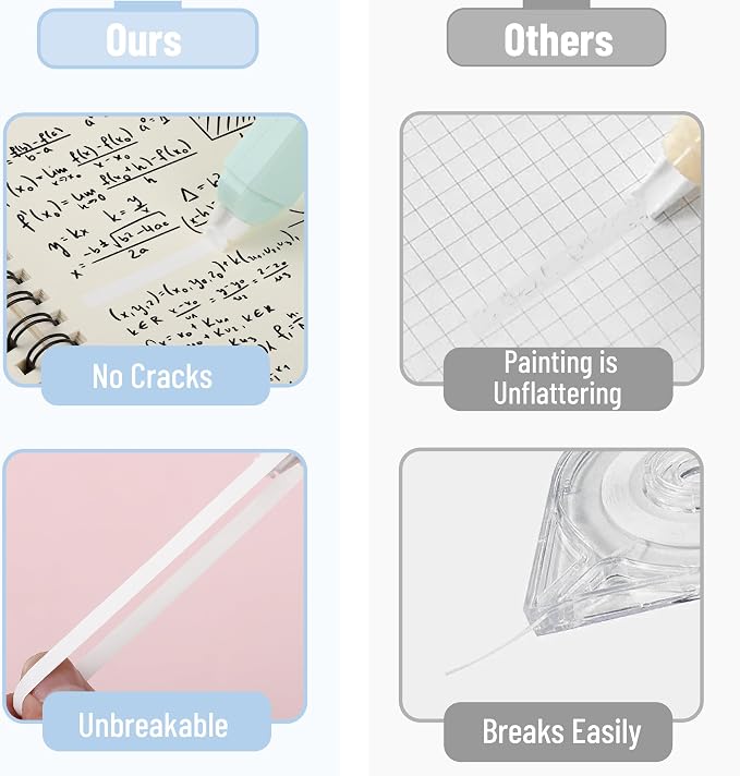 Mr. Pen- Aesthetic Correction Tape, 0.2" x 197", 12 pcs, Pastel Colors | Cute Correction Tape