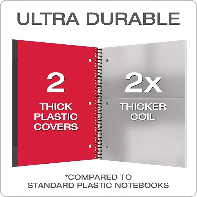Oxford Spiral Notebook, 1 Subject, Wide Rule Journal, Durable Plastic Covers, 1 Pocket, 8.5 x 11 Inches, 100 Sheets, Red, Green, Blue (89802) (Pack of 24)