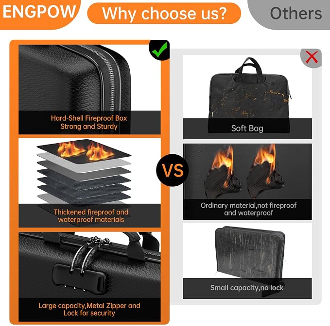ENGPOW Fireproof Document Box with Lock & 25-Pocket Accordion File Folder | Fire & Water Resistant,Hard Case File Organizer with Handle,Portable Home Office Safe Storage for Important Documents,Laptop