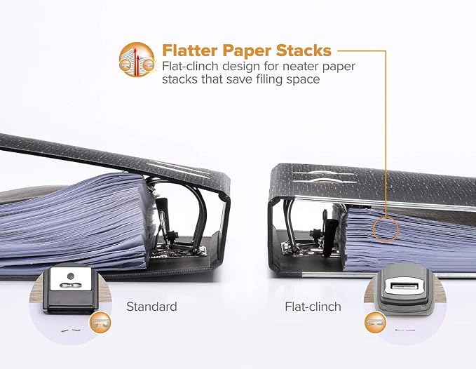 Bostitch Office Heavy Duty Stapler, 40 Sheet Capacity, No Jam, Half Strip, Fits into the Palm of Your Hand, For Classroom, Office or Desk, Gray