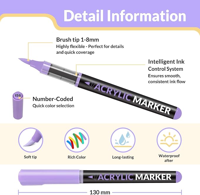 SUNEE Acrylic Paint Markers Brush Tip, 36 Colors Acrylic Markers with Automatic Ink Control System, Waterproof Acrylic Paint Pens for Painting,Wood, Canvas, Glass, Stone, Fabric and Art Supplies