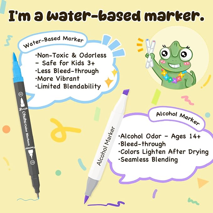 Ohuhu Adult Coloring Book Markers 160 Color Dual Tip Water-Based-Maui-Black | No Bleed Coloring Markers Fineliner & Brush Drawing Pens Art Pens for Kids Adults Sketch Journal