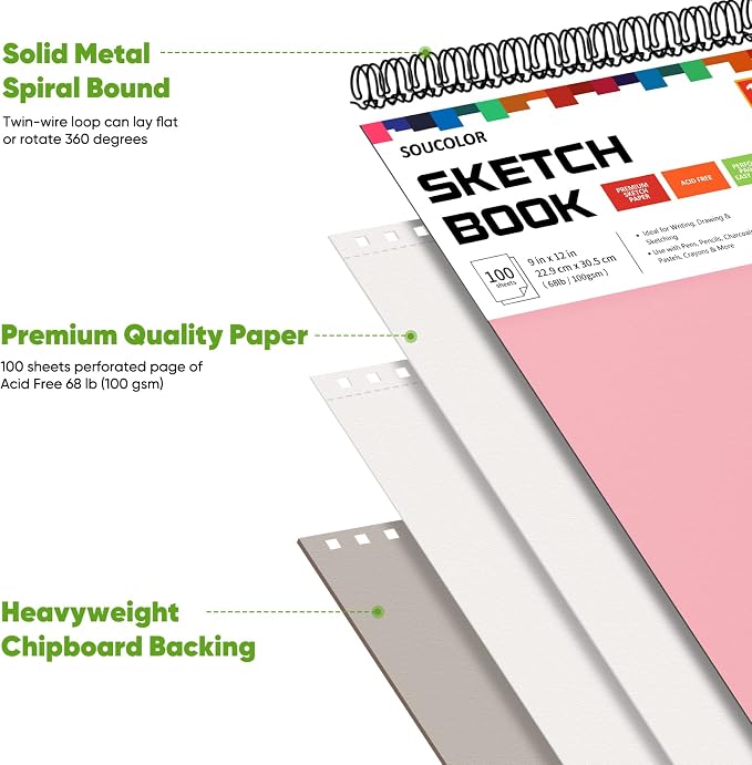Soucolor 9x12 Sketch Book 2-Pack, 100 Sheets, Acid-Free Drawing Pads | Yop spiral-bound sketchbooks with 68lb acid-free paper,micro-perforated pages,& flat-lay design, great for kids and beginners