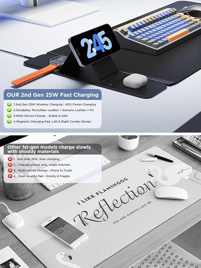 25W Wireless Fast Charging Mouse Pad with Foldable Phone Holder, 2nd Gen 3-in-1 Wireless Charging Desk Mat 35.4" x 15.7" Large Waterproof Desk Pad for Office, Gaming & Home